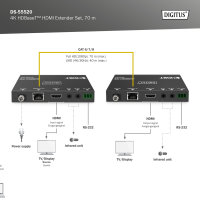 4K HDBaseT™ HDMI Extender Set, 70 m