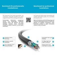 Zertifiziertes 4K Premium High Speed HDMI Verlängerungskabel – 0,50m