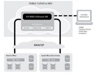 Motorola-Zebra VX-9000 Virtueller WLAN Controller inkl....