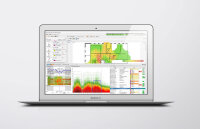 Ekahau Site Survey Spektrum-Analyse pro Stunde Site...
